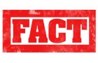 Do You “Fact Check” What You Teach?